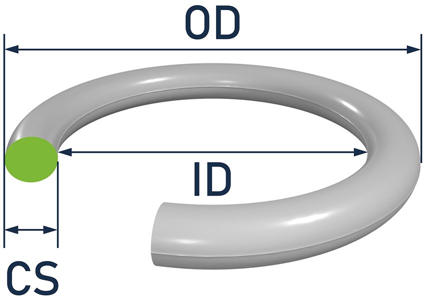 O-ring design