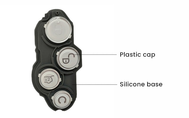 P+R keypads