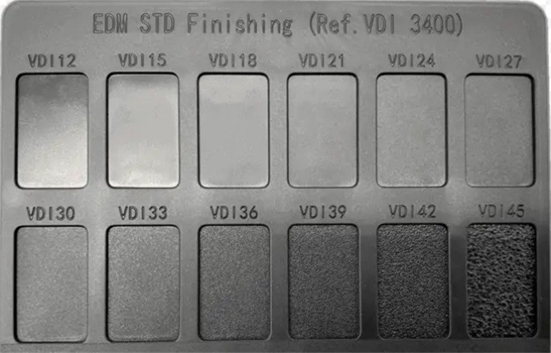 VDI finish