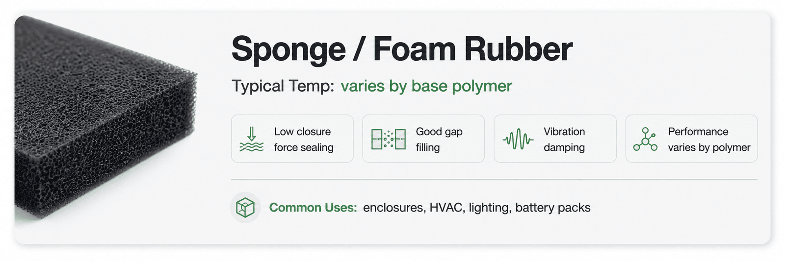 foam rubber