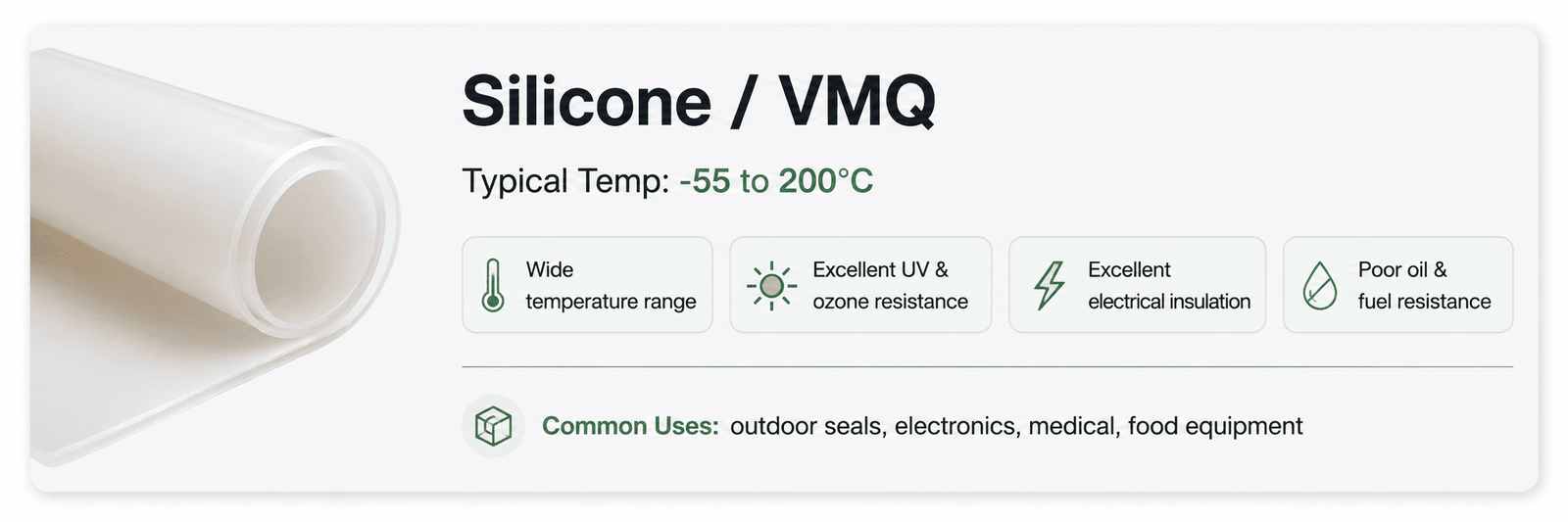 silicone