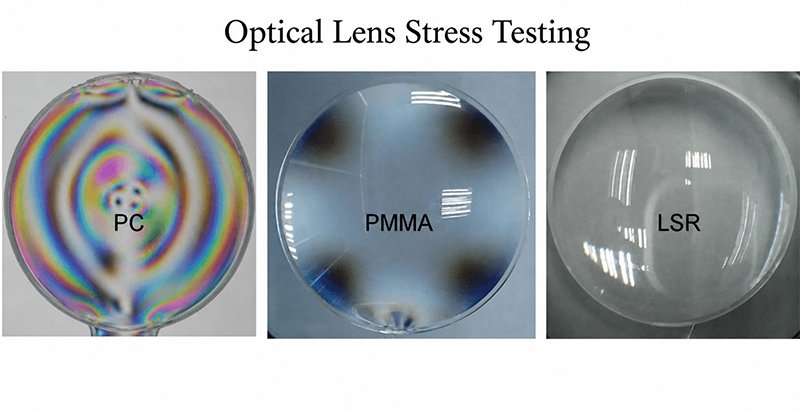 optical lens stress