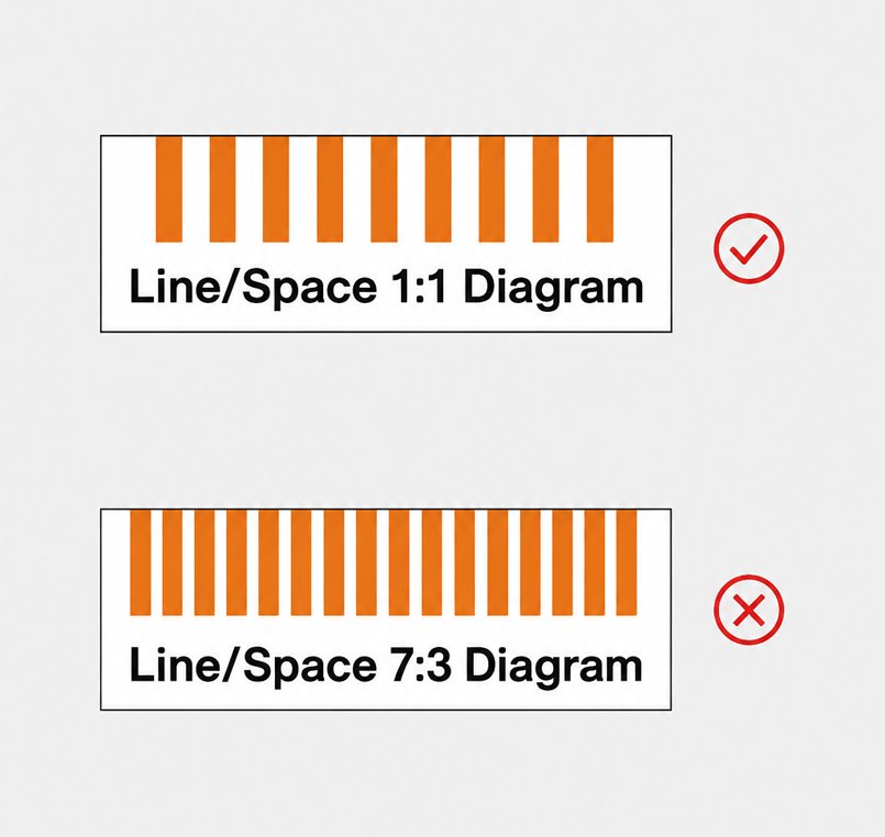 Silicone zebra connector strip structure